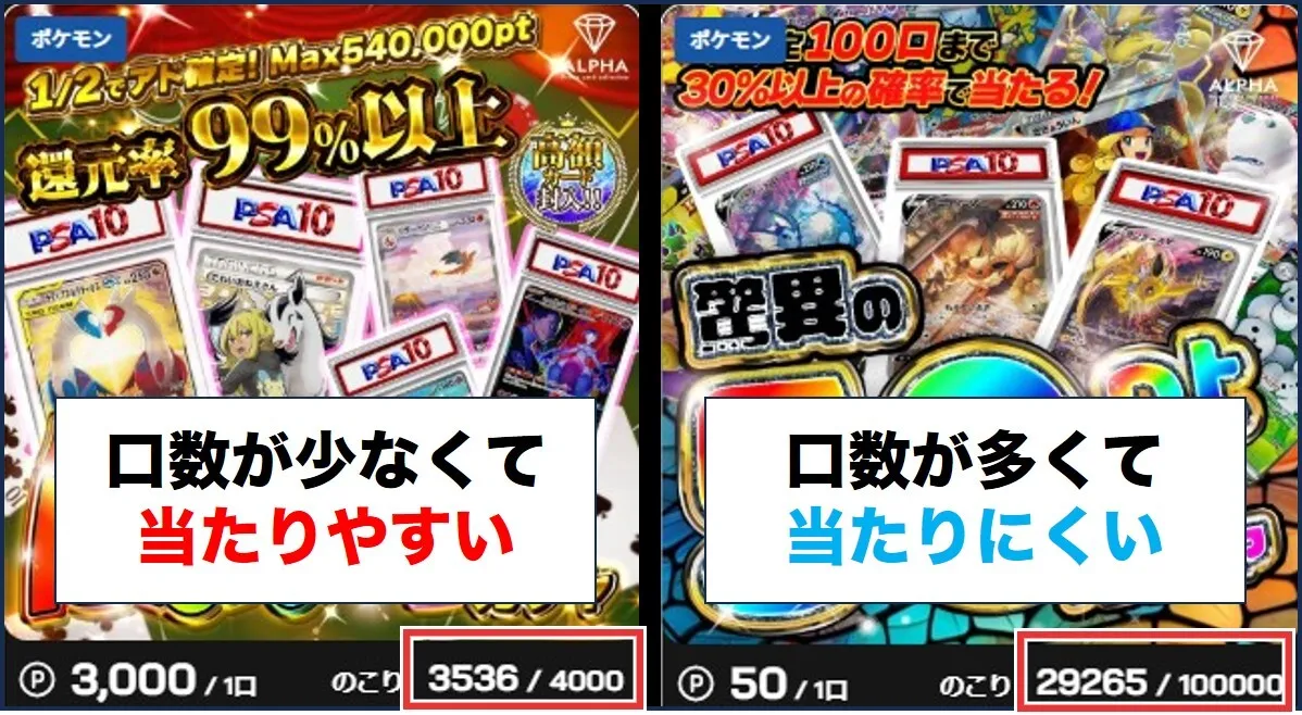 1口10,000pt以上のオリパ