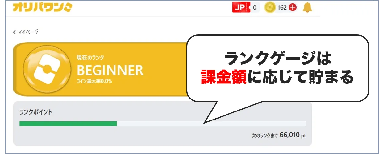 オリパワン ランクゲージは課金額で貯まる
