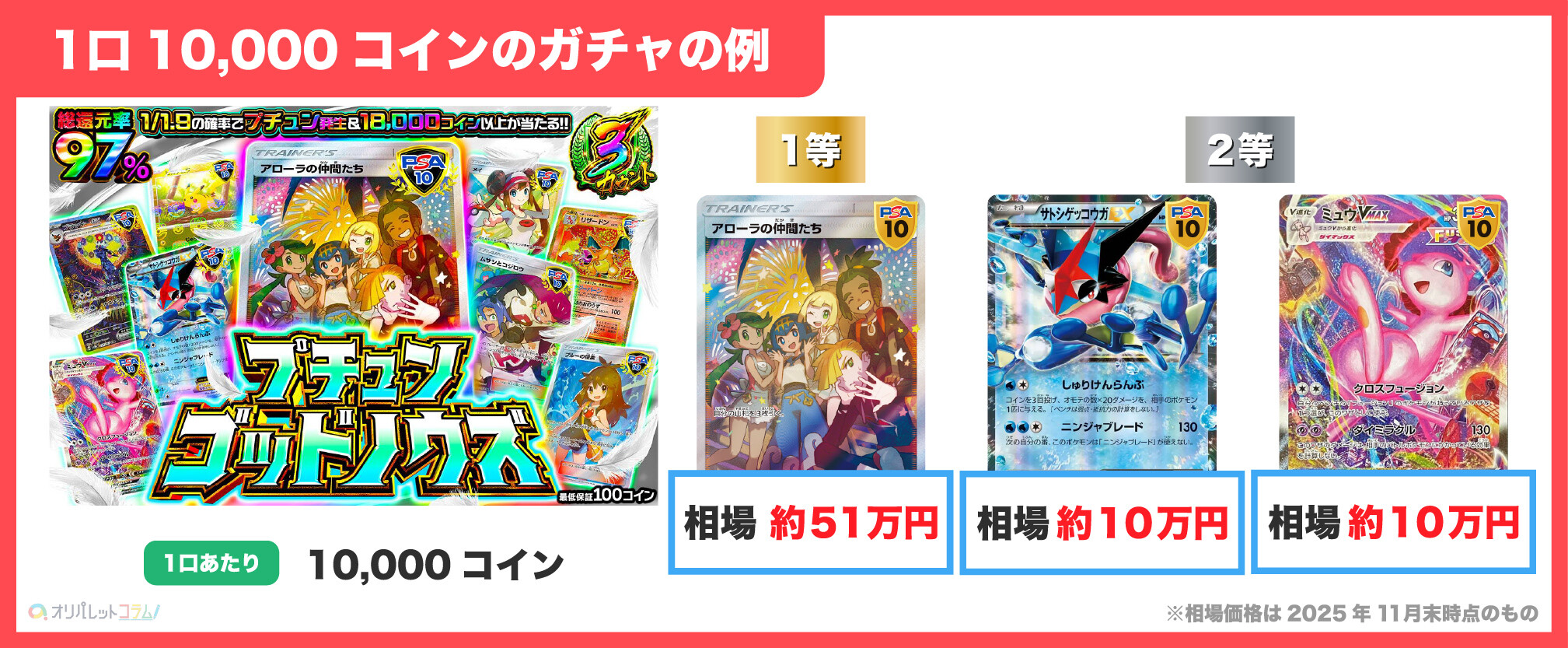 オリパワンのひと口が10,000コイン以上のガチャ