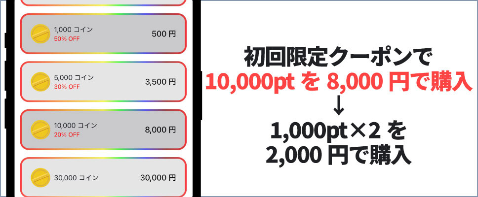 ゼラオリパ-クーポンを活用して累計10,000円分課金する