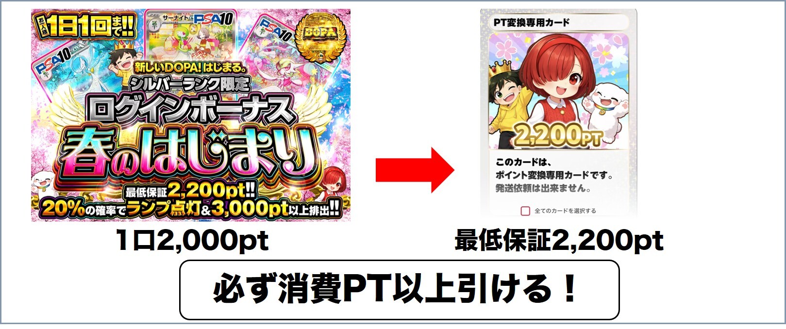 実質無料で引ける