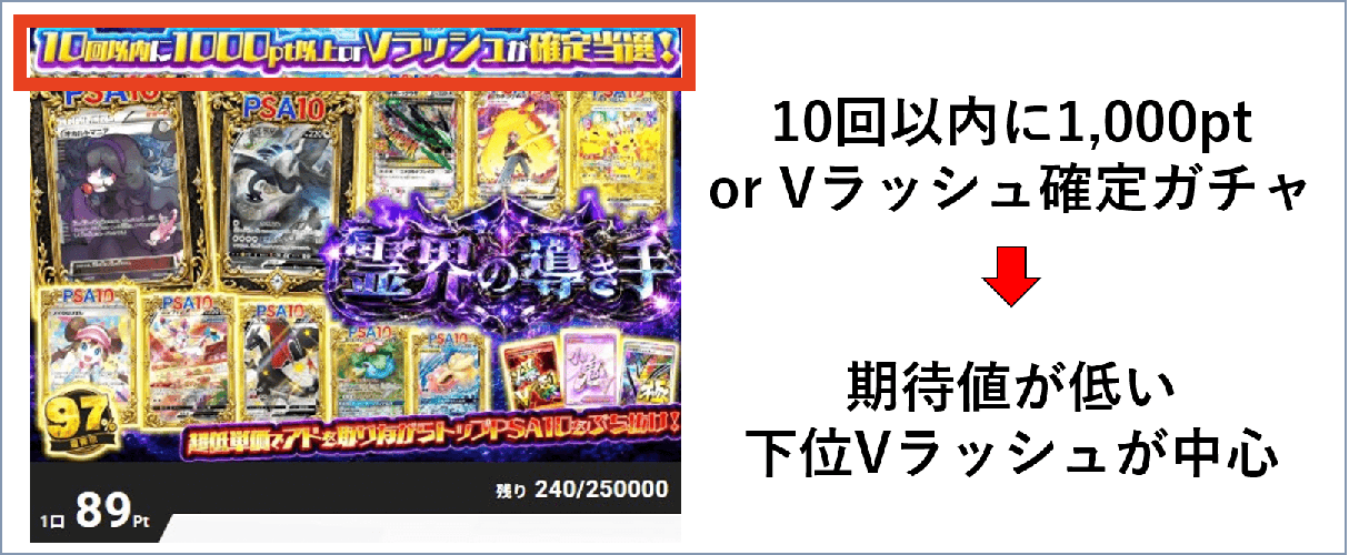 エクストレカ 10回ガチャ