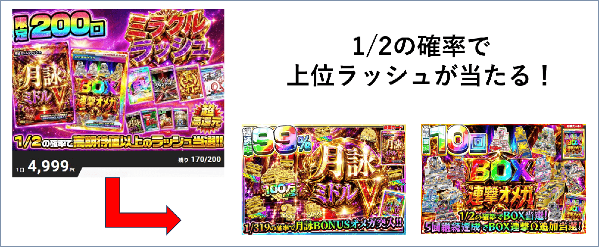 エクストレカ 上位ラッシュ確定ガチャ