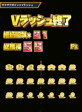 エクストレカ ザクザクVラッシュ②