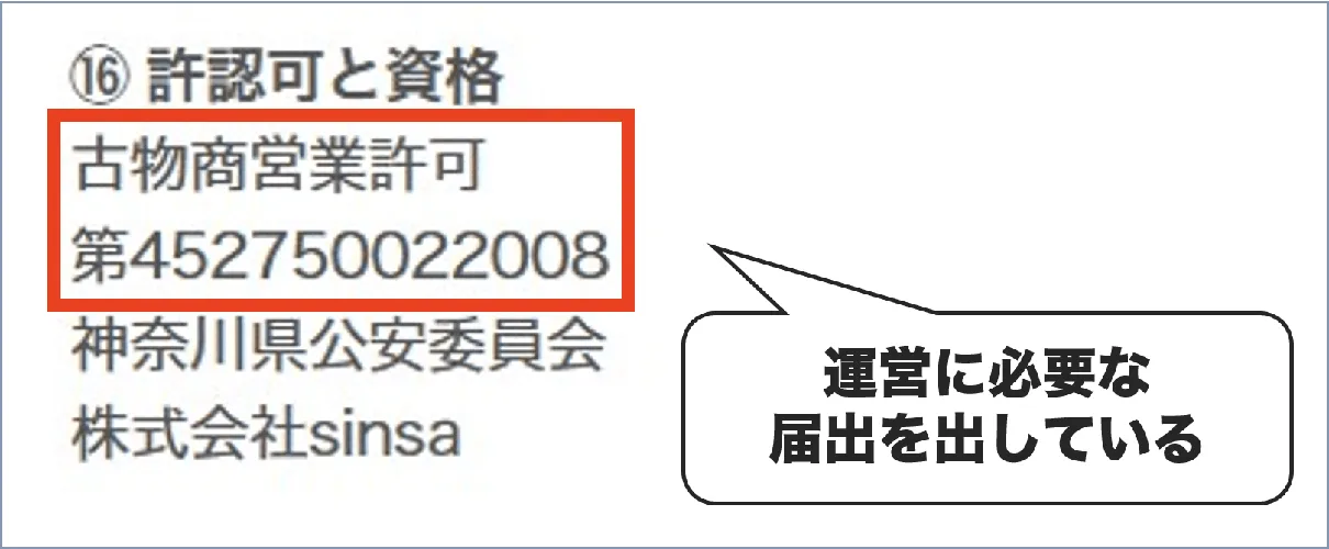 運営が法人かつ古物商認可済み