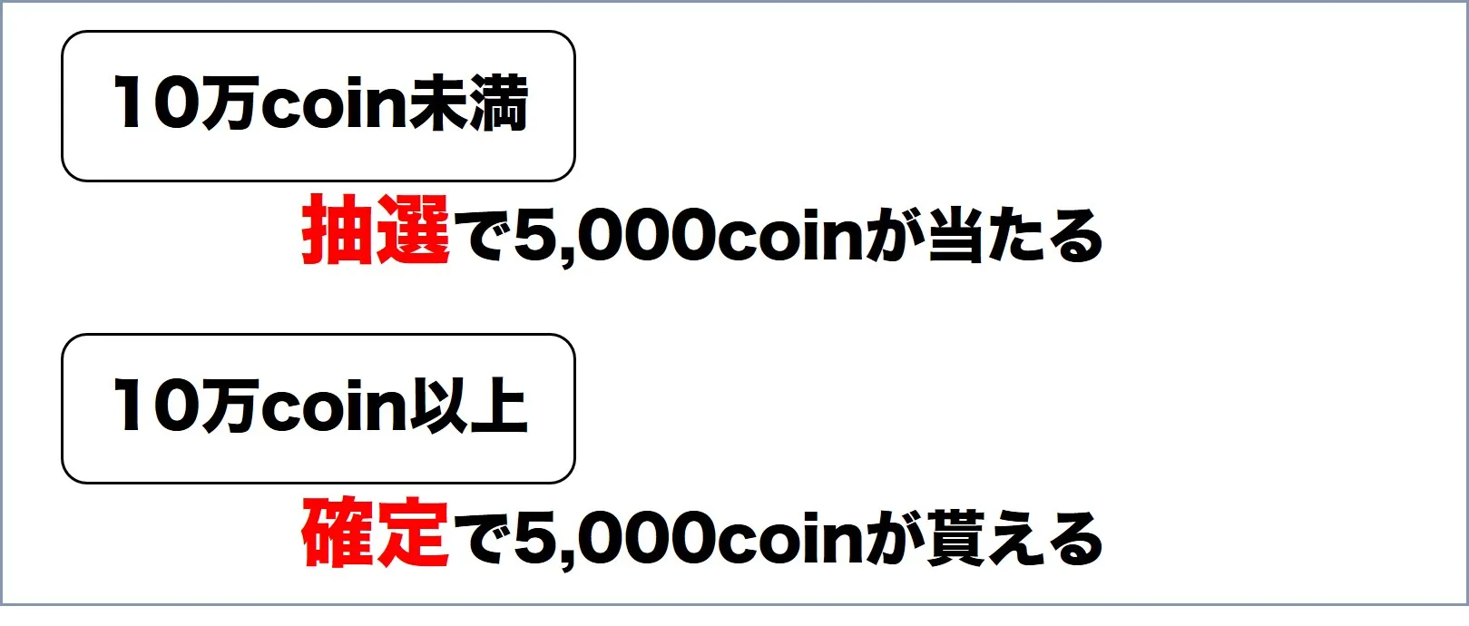 からくりオリパ当選報告キャンペーン