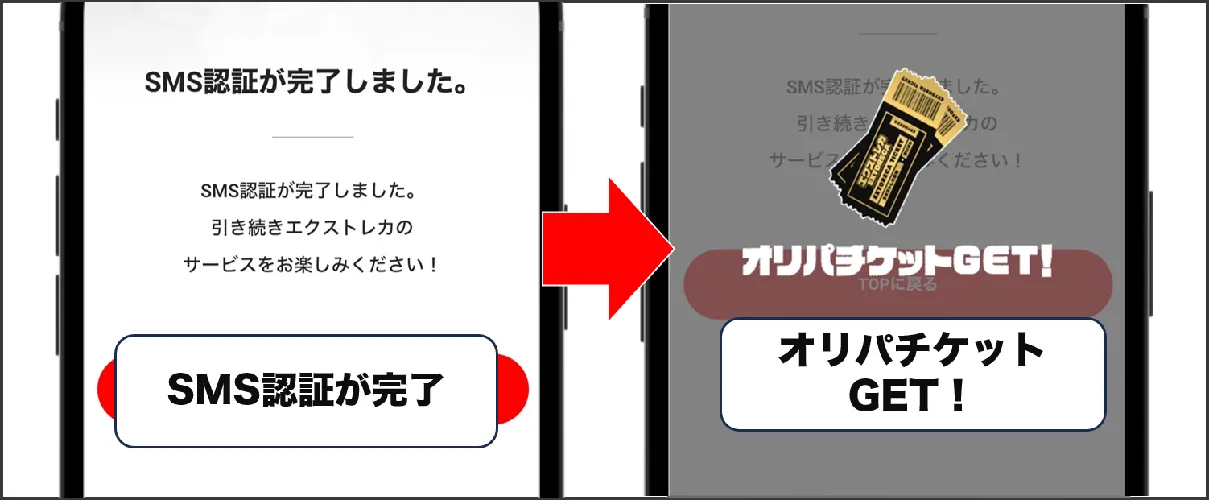 エクストレカSMS認証手順4