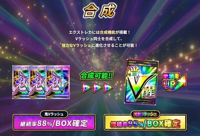 エクストレカ合成機能