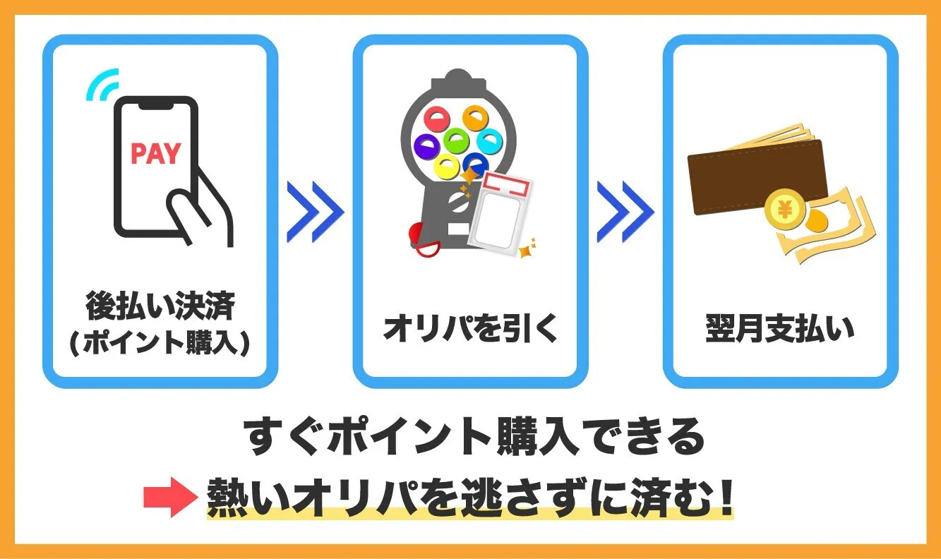 オリパで使える後払いシステムとは