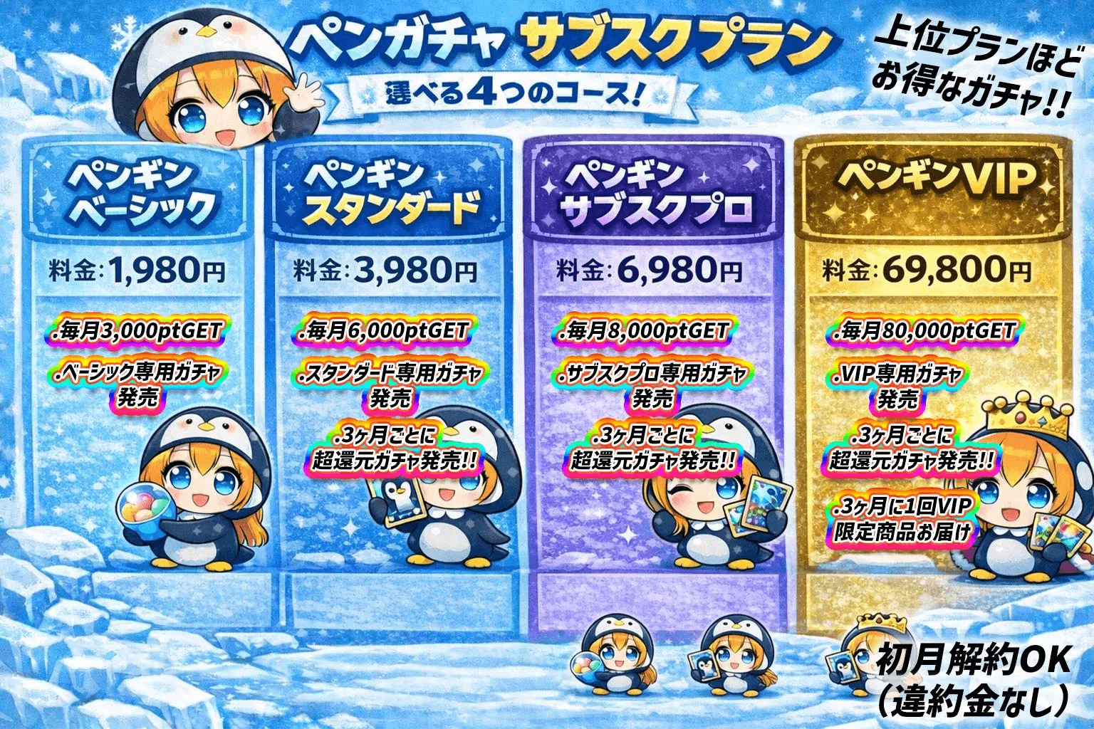 サブスクに加入して特典を受け取る