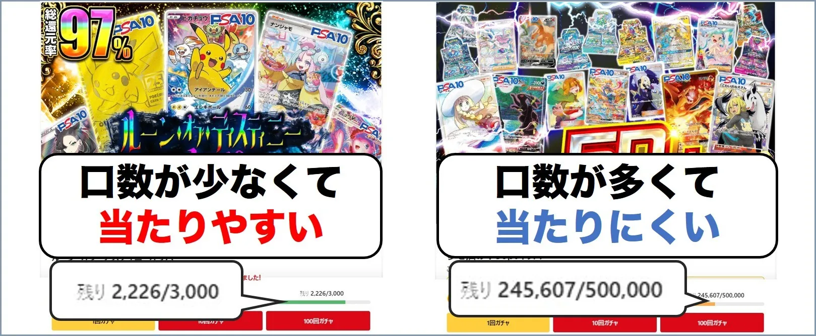 ポケットクロス ポケクロ3等以上が当たりやすいオリパと当たりにくいオリパを比較