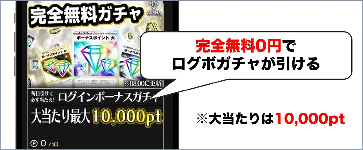 完全無料ガチャ