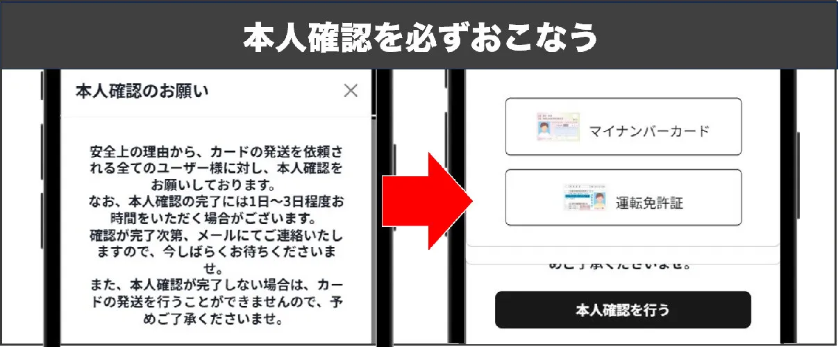 本人確認
