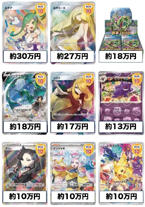 DOPA A賞の上位