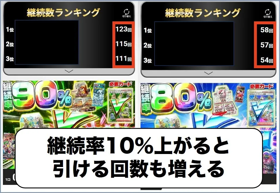 エクストレカ合成