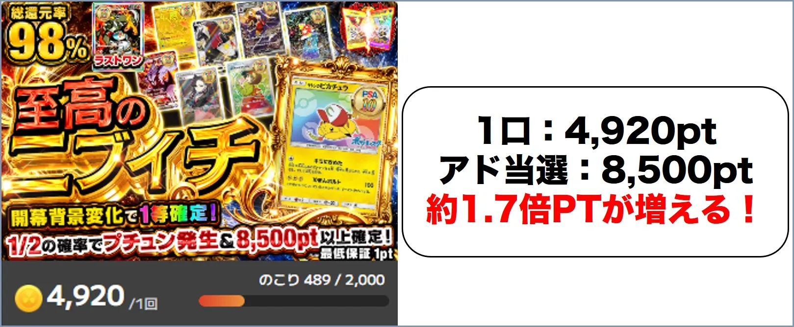 イブガチャアド時のポイントが1.5倍以上のガチャを選ぶ