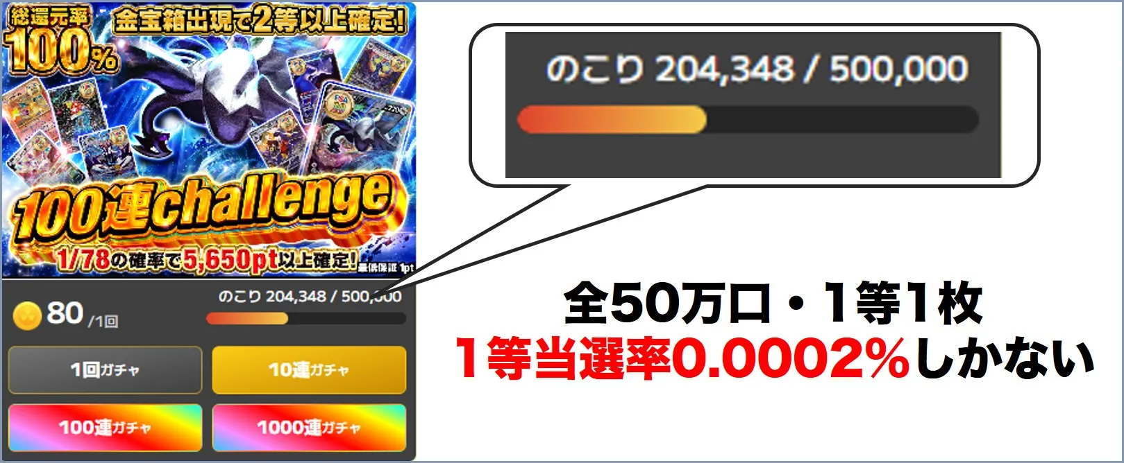 イブガチャ：総口数が50万口以上のガチャ