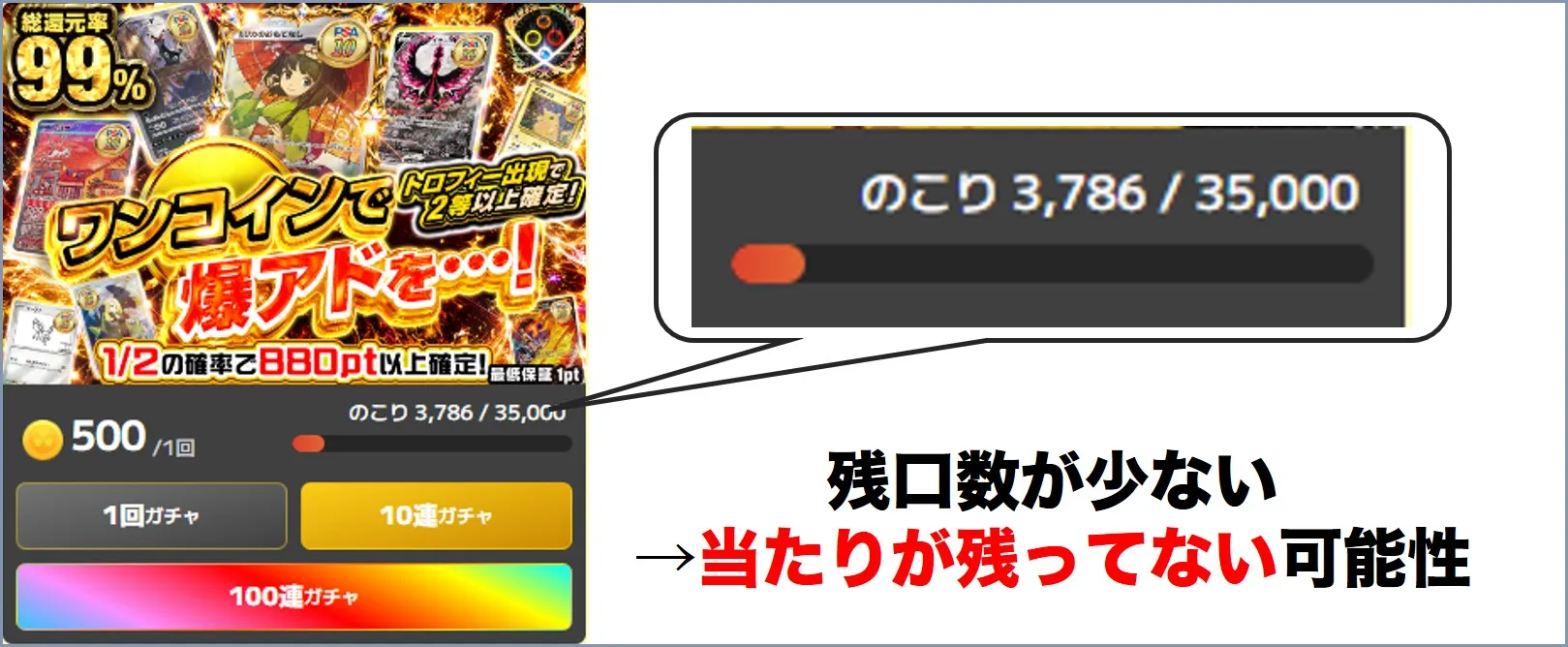 イブガチャ；残口数が1～2割のガチャ