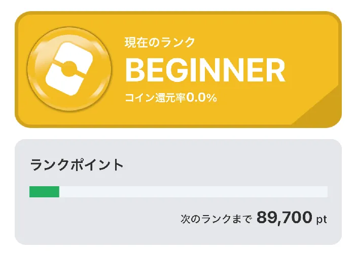 オリパワンのランクアップ条件