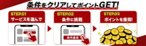 条件達成でポイントがもらえる