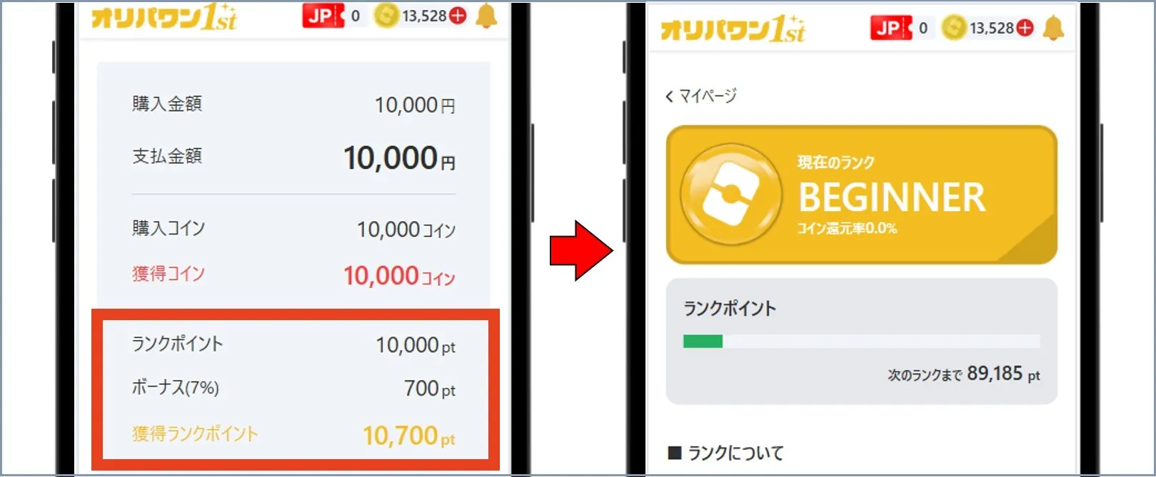 銀行振込やコンビニ払いでコイン購入