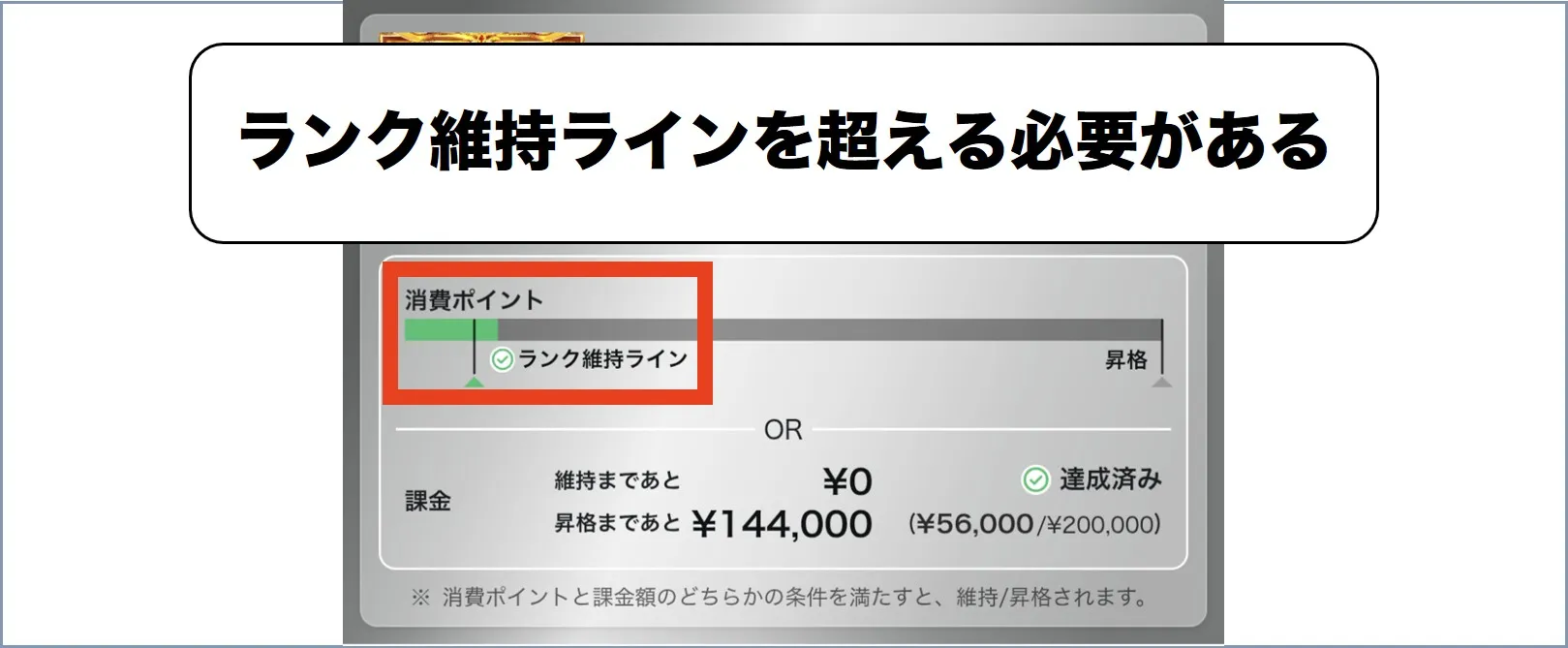 維持ラインを超えないとランクが下がる